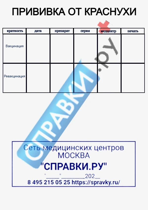 Прививка от краснухи - Справки.ру